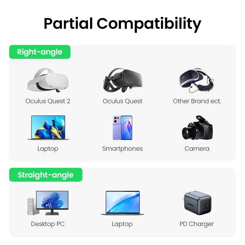 UGREEN Right Angle USB-C to USB-C Link Cable 5m 5GBPS 90629