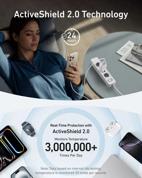 Anker Nano Charger (100W) with USB-C Cable B2679