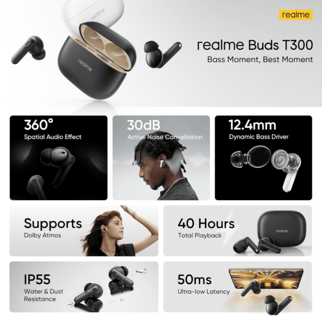 Realme Buds T300 ANC True Wireless Earbuds Price in Pakistan | Fonepro.pk