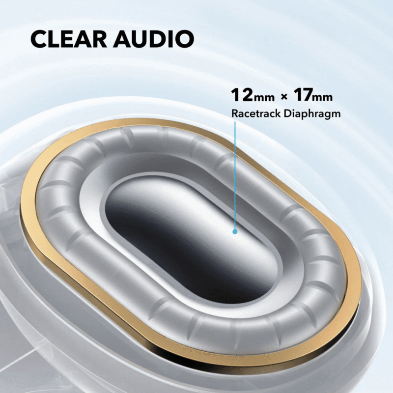 Anker Soundcore C40i