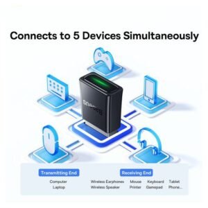 Baseus Wireless Bluetooth 5.3 Adapter BA07