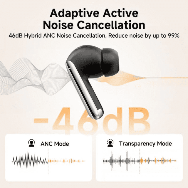 QCY MeloBuds Pro ANC Earbuds