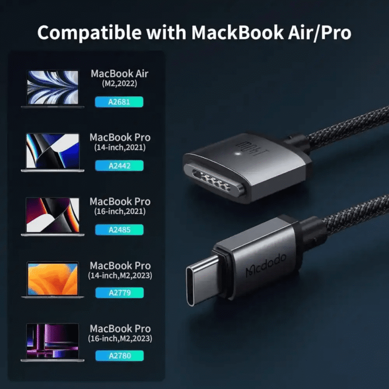 MCDODO CA 147 140W C to Megsafe 3 Magnetic Cable 2M Price In Pakistan | FonePro