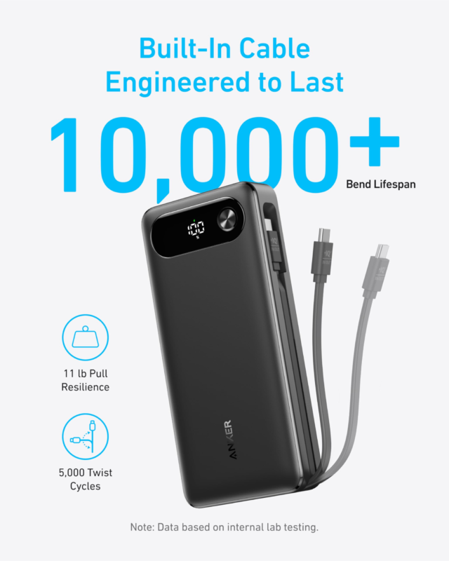 Anker Power Bank 20000mah 87W Built In USB C Cable