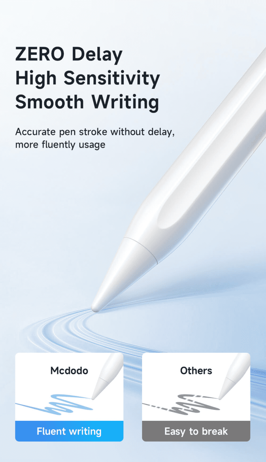 MCDODO StylusPen PN 3080 Apple&Android UniversalVersion Price In Pakistan | FonePro