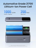 UGREEN Power Bank 20000mAh 130W with Smart Digital Display