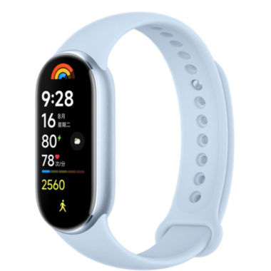 Xiaomi Mi Band 9 Price in Pakistan.